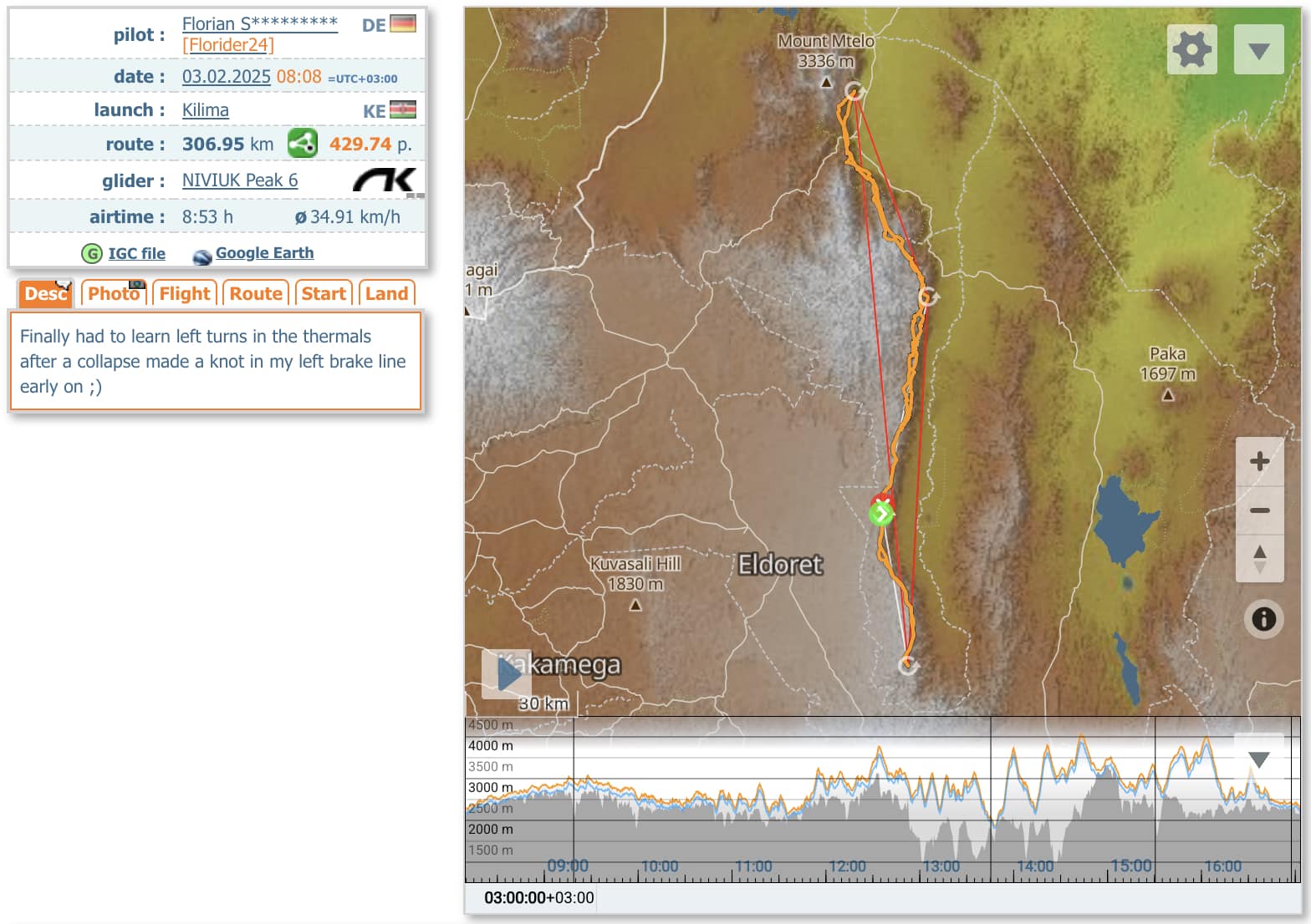 XContest-Screenshot: Karte mit dem 306 km XC-Rekordflug von Flo in Kenia, inklusive Höhenprofil und Flugdaten.